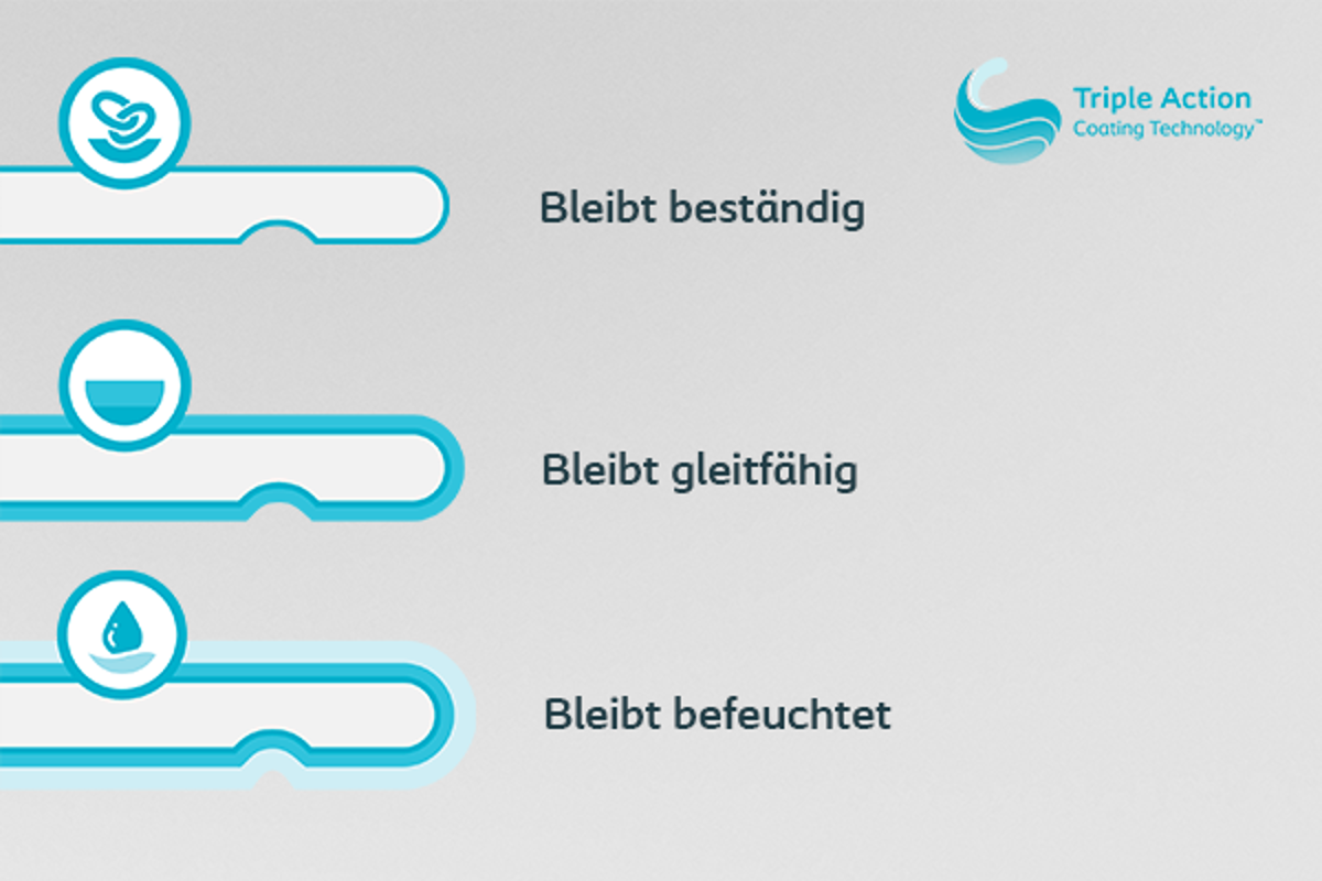 Drei Beschichtungen der Triple Action Coating Technology werden gezeigt: bleibt beständig, bleibt gleitfähig, bleibt befeuchtet